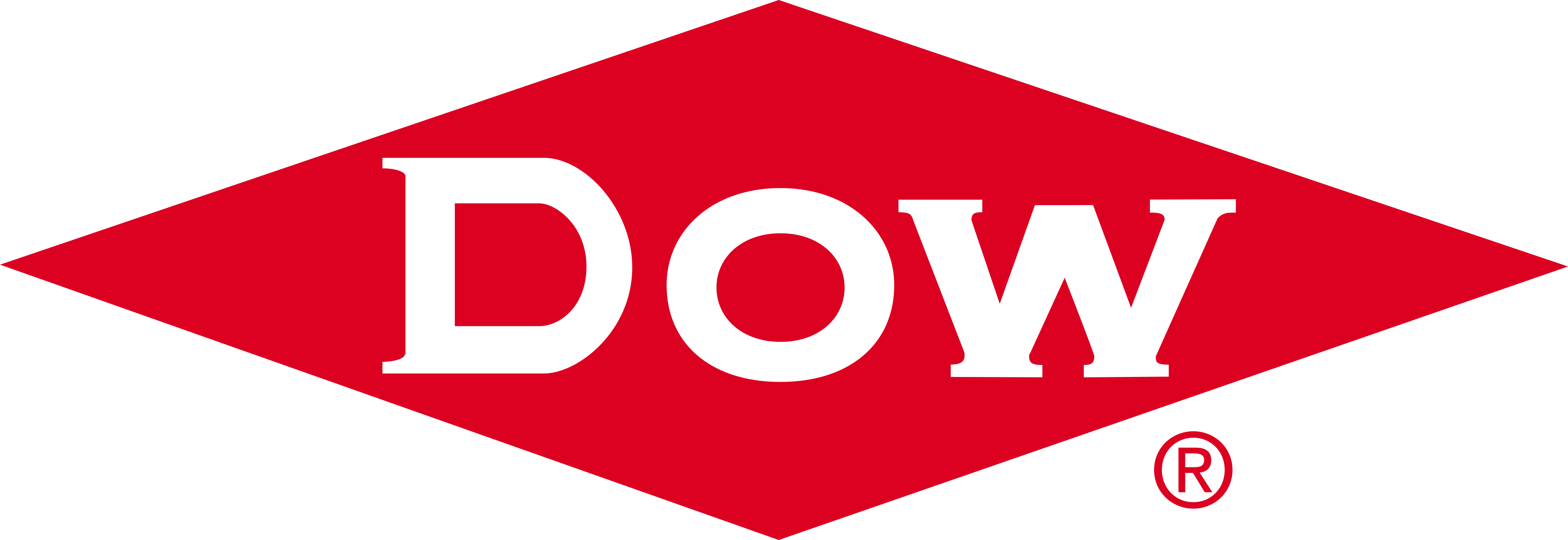 Dow Chemical